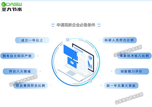 科技創新引領綠色發展 圣大節水榮膺高新技術企業認證，物聯網技術驅動節水新未來