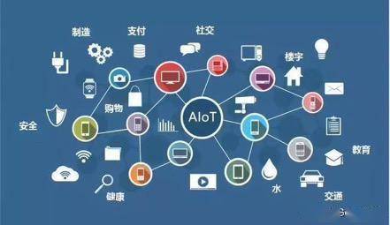 漢威科技 以物聯網創新之力，全面構筑抗疫智慧防線