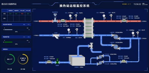 淺析物聯(lián)網(wǎng)的四大關(guān)鍵技術(shù)及其研發(fā)動(dòng)向