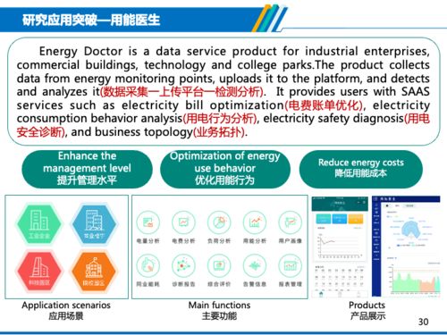 雙碳目標(biāo)下電力物聯(lián)網(wǎng)助力推進(jìn)能源系統(tǒng)轉(zhuǎn)型升級(jí)